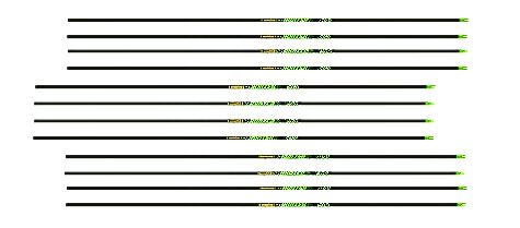 best arrows